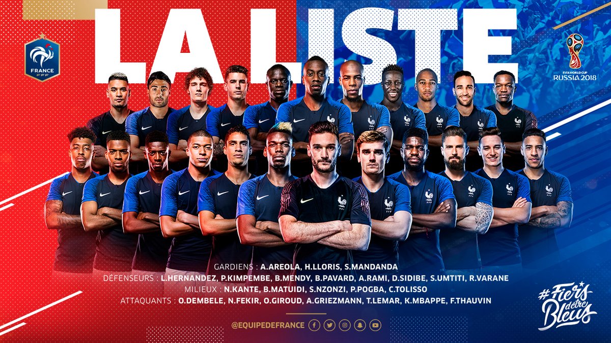 ĐT Pháp chốt danh sách dự World Cup 2018: Quyết định cực kì khó hiểu của Didier Deschamps