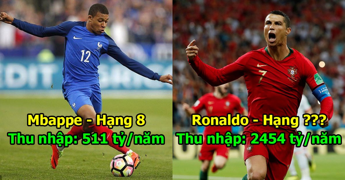 10 cỗ máy in tiền khủng nhất World Cup 2018: Nhìn vị trí của Ronaldo mới rõ lý do vì sao anh nằng nặc đòi rời Real