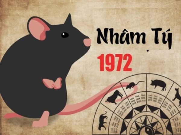 Tuổi Nhâm Tý hôm nay: Số may mắn mang lộc về nhà