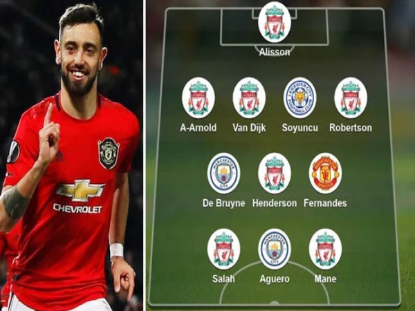 BĐ Anh: Bruno Fernandes lọt đội hình tiêu biểu Europa League