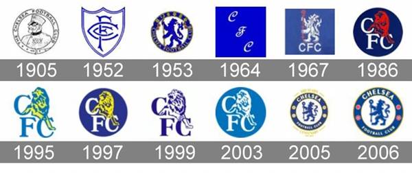 Logo Chelsea qua các thời kỳ