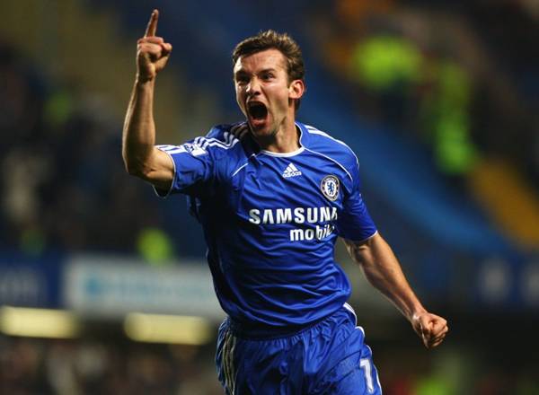 Số áo Shevchenko Chelsea